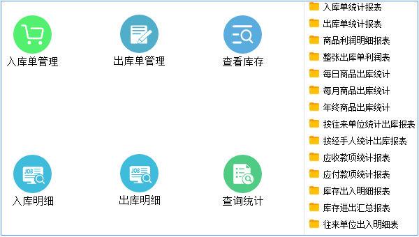 出库入库查库存软件